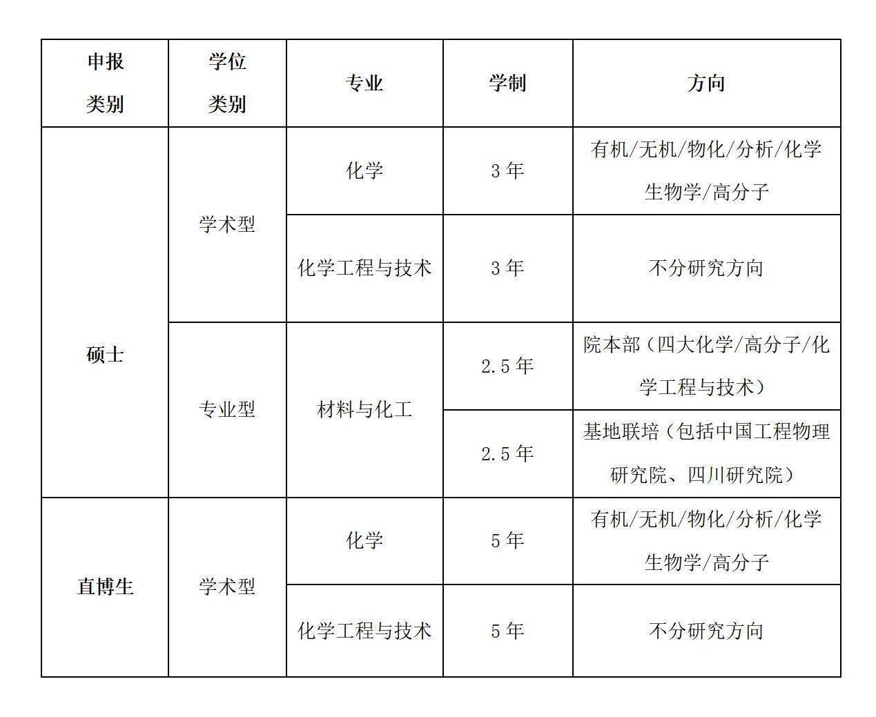 2022年欧美a片
优才夏令营公告(1)_01.jpg